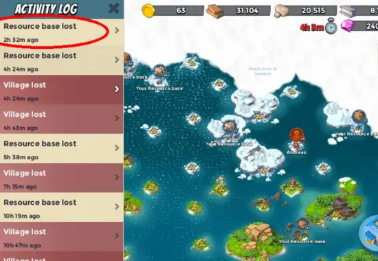 resources management